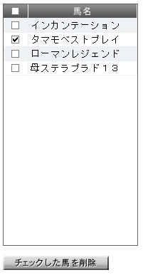 MyڔnMy^Onꗗ