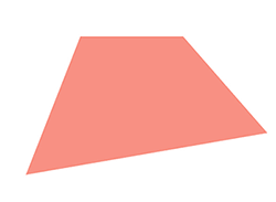 図３-３ 「長腹短背」